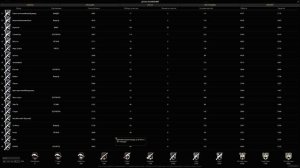 Как открыть пвп квесты. Stay out/Stalker Online.