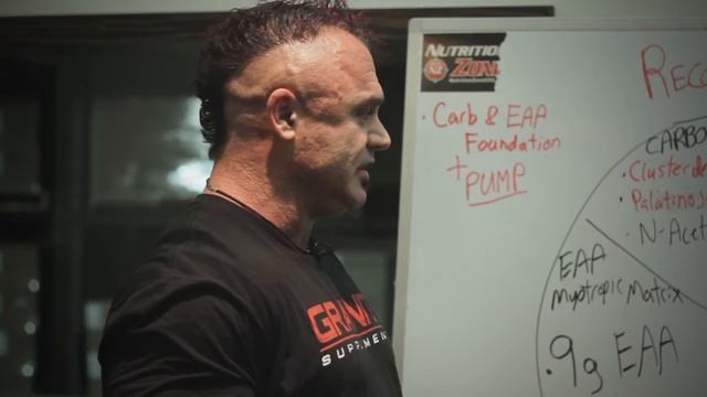 Recovery Factor | Granite Supplements смотреть онлайн