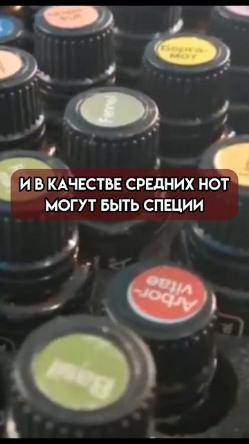 Сколько масел нужно для изготовления духов #shorts #эфирныемасла #натуральнаяпарфюмерия смотреть онлайн