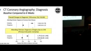 Edinburgh Imaging Opening Symposium - Cardiovascular Disease talks