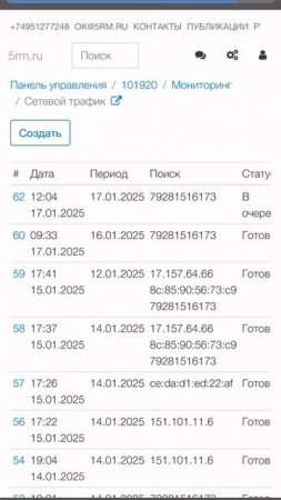 Мониторинг сетевого трафика netflow.