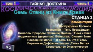 3) СТАНЦА 3. КНИГИ ДЗИАН - часть 1 - КОСМИЧЕСКАЯ ЭВОЛЮЦИЯ - ТАЙНАЯ ДОКТРИНА -1 том -Блаватская Е.П.