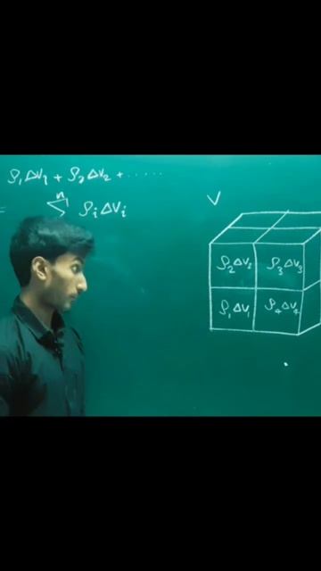 volume integration ||Vector calculus || bsc physics #vectorcalculus смотреть онлайн