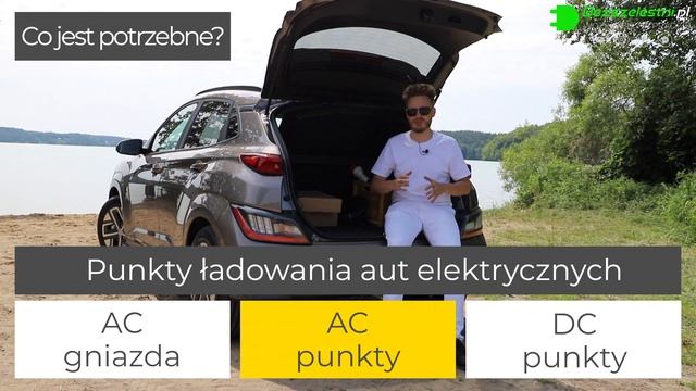 CO WOZIĆ W ELEKTRYKU? | JAKIE AKCESORIA? | Ładowarki? Kable? Przejściówki? | #Bezszelestni 065 смотреть онлайн