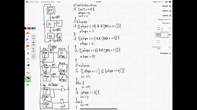 Programmer un Grafcet avec un Entier pour les étapes