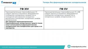 Государственная фармакопея Российской Федерации XV издания