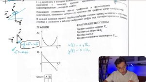 После удара шайба начала скользить вверх по гладкой наклонной плоскости со скоростью v0, как - №