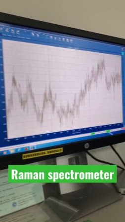 Raman spectra of MXene #technical #2Dmaterials