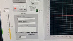 пояснение снятия сигнатур