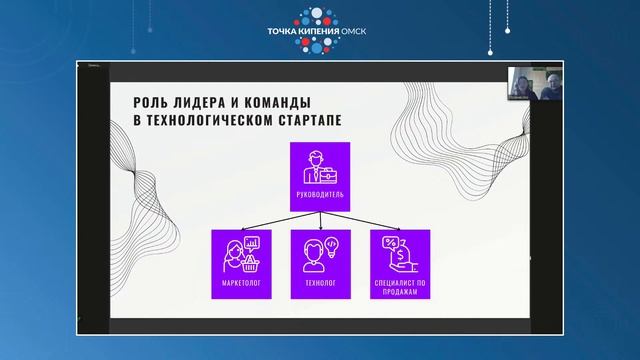 «Технологическое предпринимательство и особенности технологических команд, проектов, стартапов»| #А