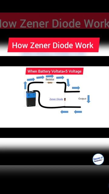 How Zener Diode Work In Circuit смотреть онлайн