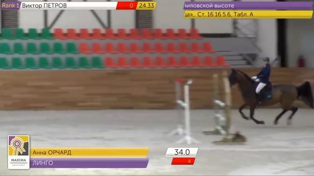 Кубок Победы 1 этап. 16112018 110см в две фазы смотреть онлайн