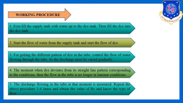 Lec-07 | Experiment No. -1 Reynold's Experiment | Fluid Mechanics смотреть онлайн