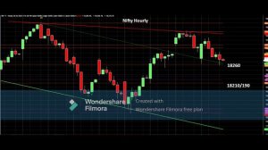 MONA'S TRADING VIEW FOR 25 MAY 2023 NIFTY & BANK NIFTY