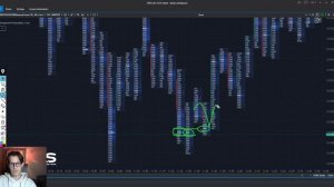 Кластерные паттерны в платформе ATAS