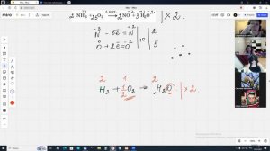 23.01.2025. Химия 9 кл. Кислородные соединения азота Урок 1