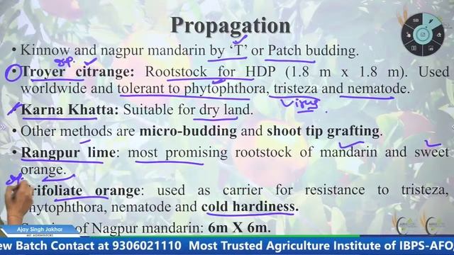 CITRUS CULTIVATION | HORTICULTURE CROP SERIES | DETAIL ANALYSIS WITH PREVIOUS YEAR QUESTIONS