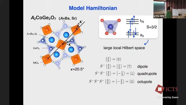 Quadrupole Excitations in the Multiferroic Akermanites by Judit Romhányi смотреть онлайн
