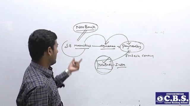 CURRENT AFFAIRS | NOVEMBER 2020 | RRB NTPC | SSC | IBPS | SBI | CBS INSTITUTE | NAVEEN RAJ MATHS |G
