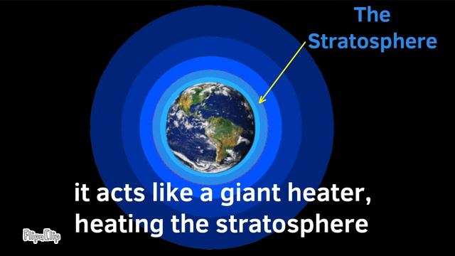 The Stratosphere | Layers of Earth's Atmosphere