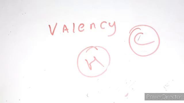 Atoms and molecules class 9 part 5 смотреть онлайн