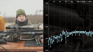 Новая винтовка к Чемпионату Мира 2025 в США. Какой ресурс полированного ствола для кучного боя?