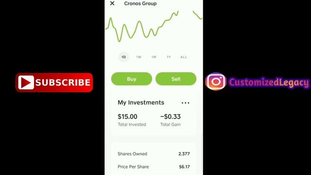 Chesapeake Energy Stock| Chesapeake Energy Stock Update| Chesapeake Energy BANKRUPTCY On Cash App