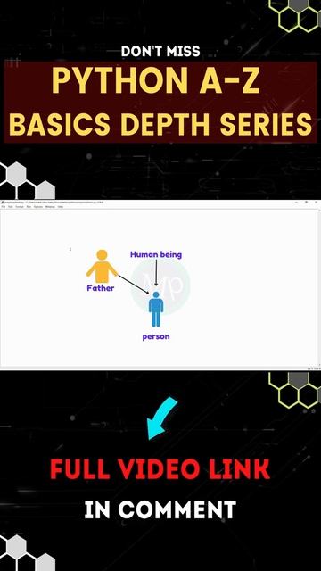 polymorphism In Python | #oops | #pythoncoding #pythonoops