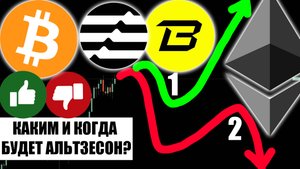 🚀 Как я собираюсь заработать на альткоинах в 2025 году? Разбор монет: BTC / ETH / BLAST / APT
