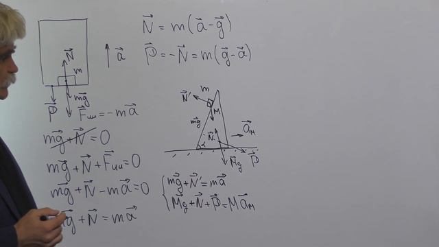 Лекция 6 часть 4 Сила инерции смотреть онлайн