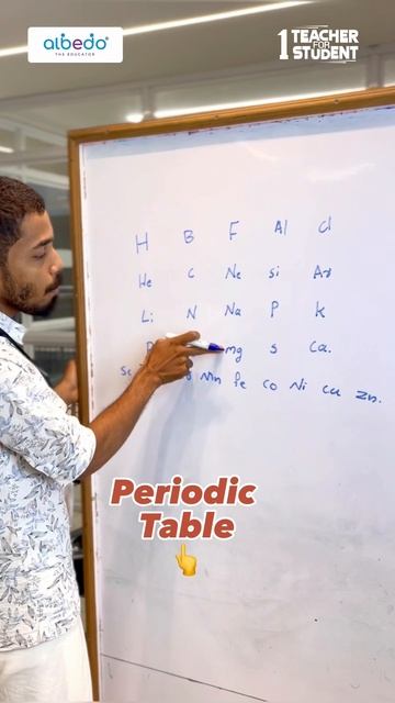 Periodic Table പഠിക്കാൻ Simple Trick | Albedo Educator | Individual Tuition | Manjeri