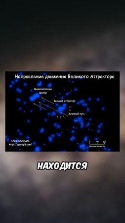 Что такое Великий Аттрактор? #астрономия #космос #научпоп #наука