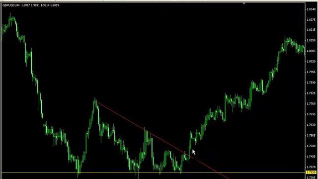 Нетипичное выполнение фигуры "Урок №2 часть-7" смотреть онлайн