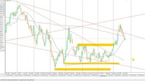 Путин VS Трамп.
План торговли на Московской бирже на 24.01.25г
