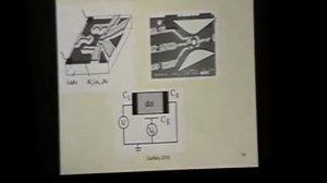 (3 Gb) Kikoin K.A., 20-26.09.10. Dynamical symmetries in nanophysics.