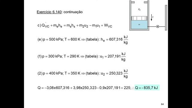 Termodinâmica Cap 6 Primeira Lei para VC Parte 4 смотреть онлайн