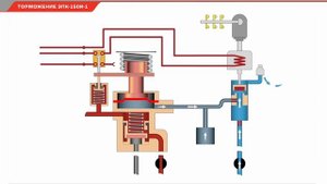 Разрядка камер ЭПК