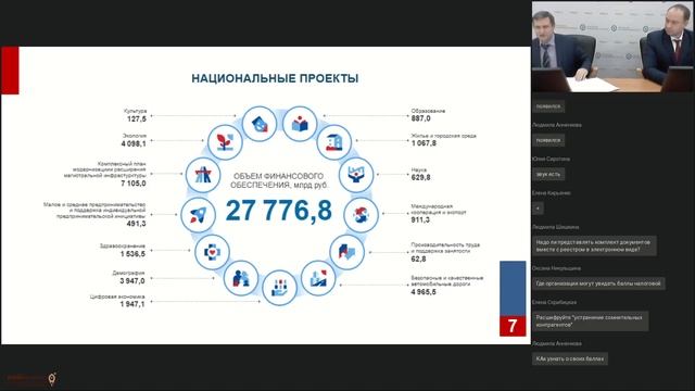 Новые технологии налогового администрирования