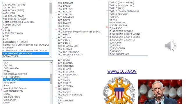 PART  1 of 6   WHITE COLLAR CRIME OF GAO - PENTAGON  ( JCS & JCCS )  & DEPT OF STATE