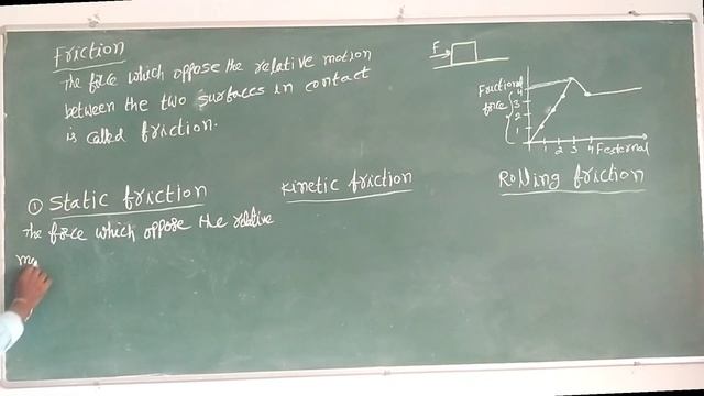 friction || static friction || limiting friction || kinetic friction || rolling friction || class 1