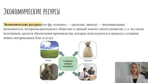 3.1 Экономика. Факторы производства ЕГЭ