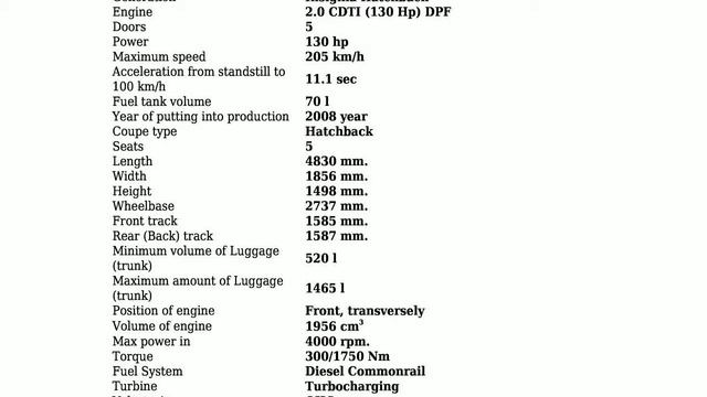 Opel - Insignia Hatchback - 2.0 CDTI (130 Hp) DPF - Technical specifications смотреть онлайн