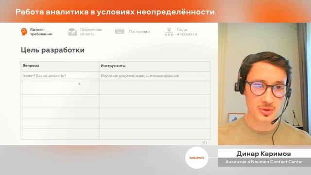 Работа аналитика в условиях неопределённости, Динар Каримов из Naumen Contact Center