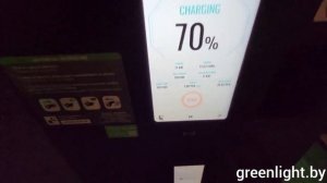 Тест адаптера CCS2 - GB/T от GreenLight.by на зарядных станциях в Польше