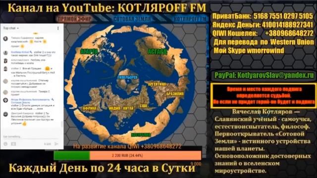 ОргоннАя энЕргия «унивЕрсАлЬнАя энЕргия жизни»  Константин СычЁв  СлАвА КотляроFF FM