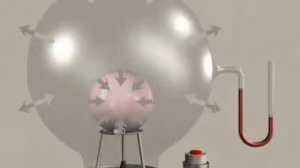 давление газа - Давление