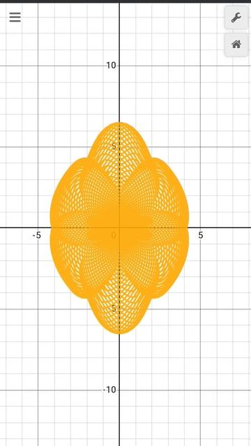 Gerald Polar Graphs in Desmos -3 |Desmos| #animation #coordinate #mathématiques #matematica #algebr