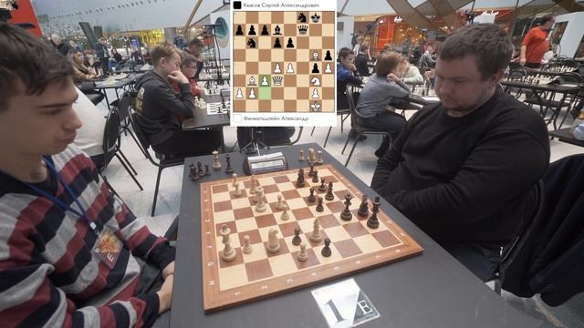 RAPID | Finkelstein A. (1803) vs Kvasov S. (1850). Modern Defense.