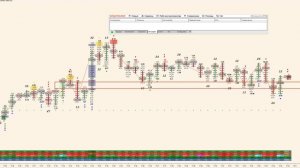 КРАТКОСРОЧНАЯ СТРАТЕГИЯ ПОКАЗЫВАЮ НА РЕАЛЬНОЙ СДЕЛКЕ НА SP 500