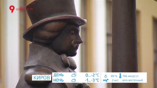 Погода смотреть онлайн